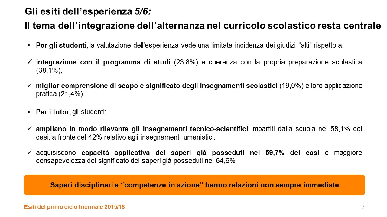 ./lib/ente_45/live_15/esito_survey (7).JPG